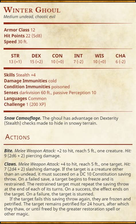 stirge 5e|ghoul stat block 5e.
